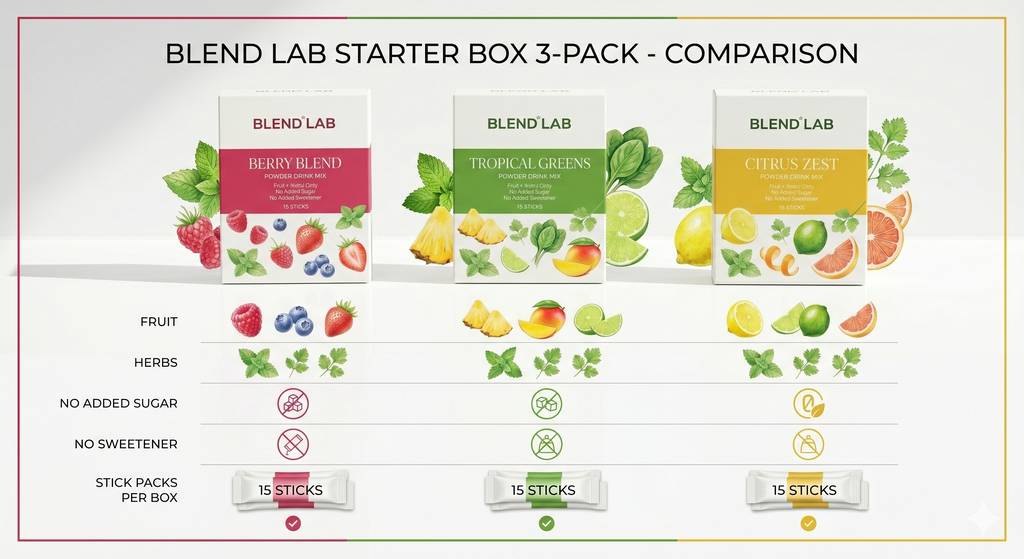 Starter Box (3-pack)